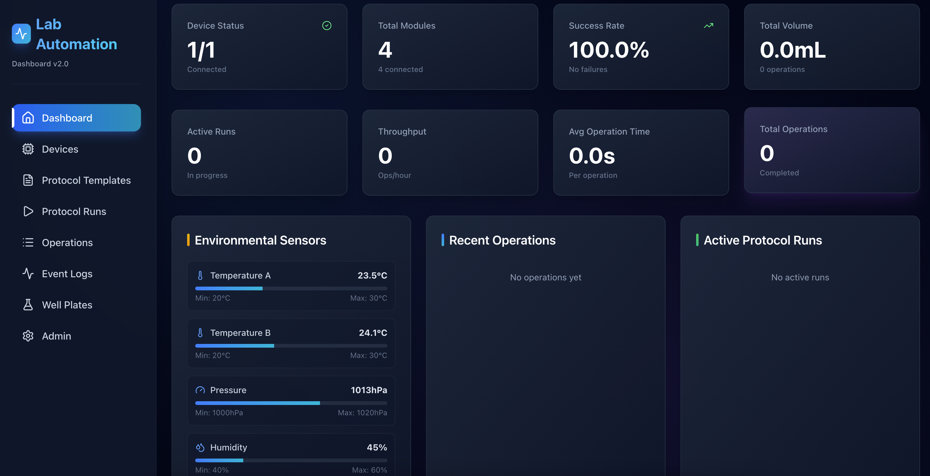 Lab Automation project screenshot